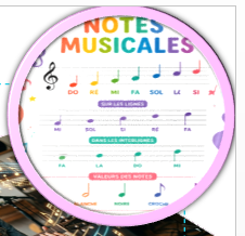 Template_musique_modifiable